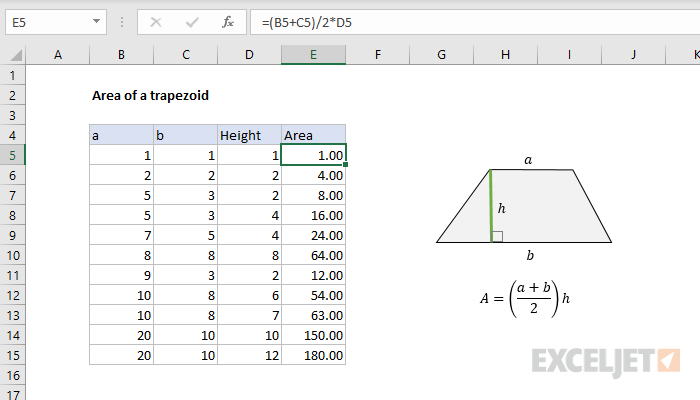 Area Of A Trapezoid - Excel Formula | Exceljet